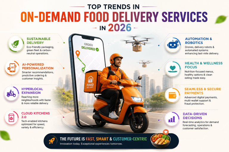 Top Trends in On-Demand Food Delivery Services in 2026